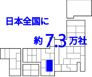 どんな組織